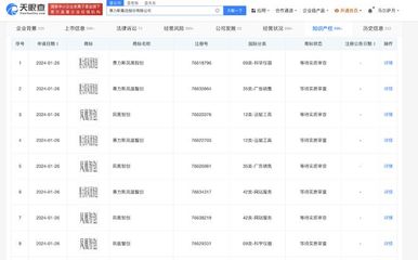 賽力斯申請鳳凰智創(chuàng)商標，布局計算機軟硬件及輔助設備批發(fā)業(yè)務